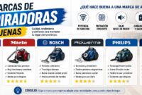 Las Marcas de Aspiradoras buenas que dominan el mercado